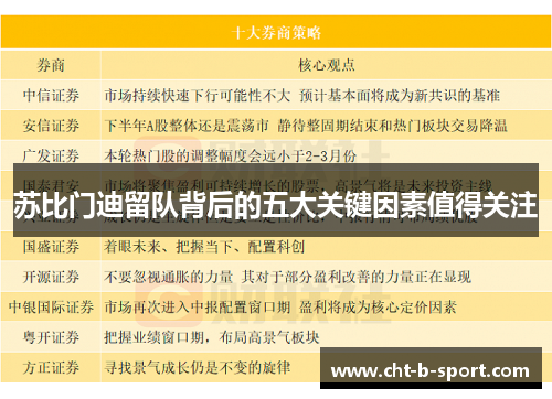苏比门迪留队背后的五大关键因素值得关注