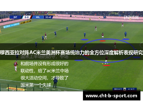 穆西亚拉对阵AC米兰美洲杯赛场统治力的全方位深度解析表现研究