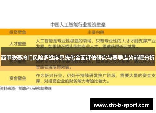 西甲联赛冷门风险多维度系统化全面评估研究与赛季走势前瞻分析
