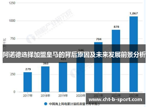 阿诺德选择加盟皇马的背后原因及未来发展前景分析