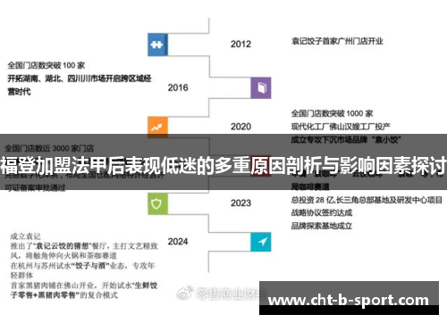 福登加盟法甲后表现低迷的多重原因剖析与影响因素探讨