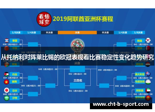 从托纳利对阵莱比锡的欧冠表现看比赛稳定性变化趋势研究 从托纳利对阵莱比锡的欧冠表现看比赛稳定性变化趋势研究