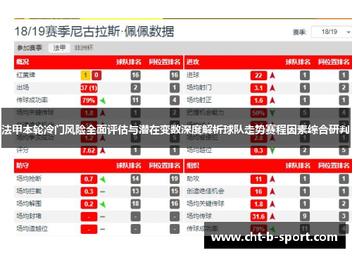 法甲本轮冷门风险全面评估与潜在变数深度解析球队走势赛程因素综合研判 法甲本轮冷门风险全面评估与潜在变数深度解析球队走势赛程因素综合研判