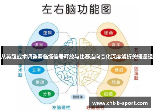 从英超战术调整看临场信号释放与比赛走向变化深度解析关键逻辑