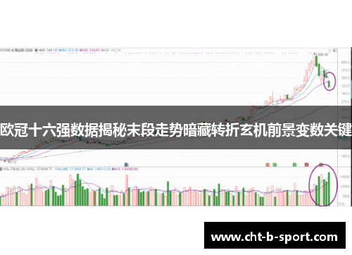 欧冠十六强数据揭秘末段走势暗藏转折玄机前景变数关键