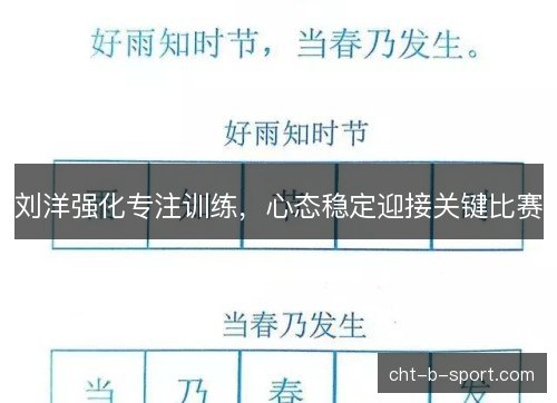 刘洋强化专注训练，心态稳定迎接关键比赛